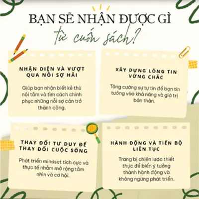 Chiến Thắng Bản Thân Là Chiến Thắng Hiển Hách Nhất — ảnh 3