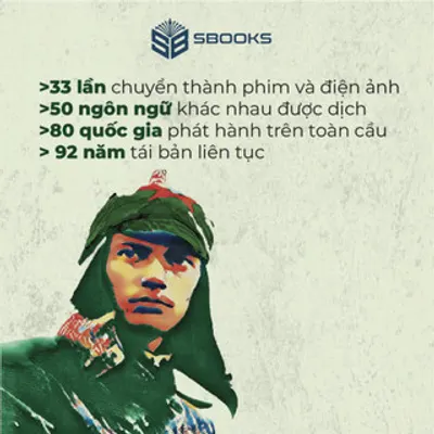 Thép Đã Tôi Thế Đấy — ảnh 4
