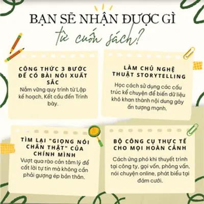 Nói Khéo, Kéo Người Nghe — ảnh 3